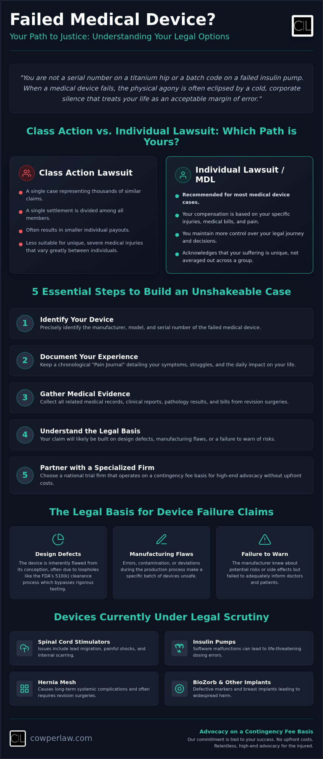 How to Join a Medical Device Class Action: A Step-by-Step Legal Guide